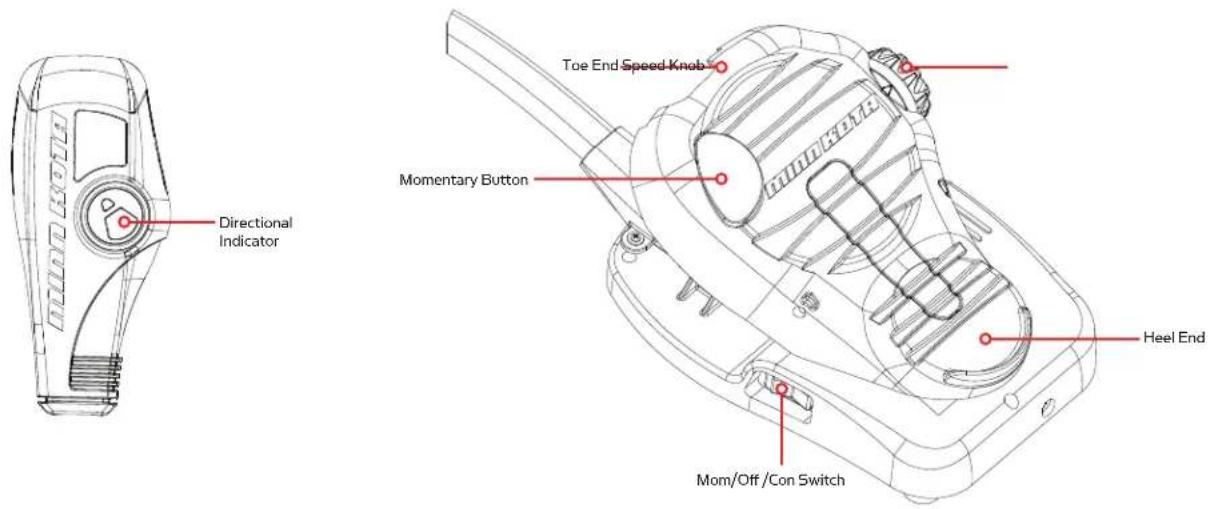 Minn Kota Edge Edge 45 - CONTROLLING SPEED & STEERING WITH THE FOOT PEDAL - 1