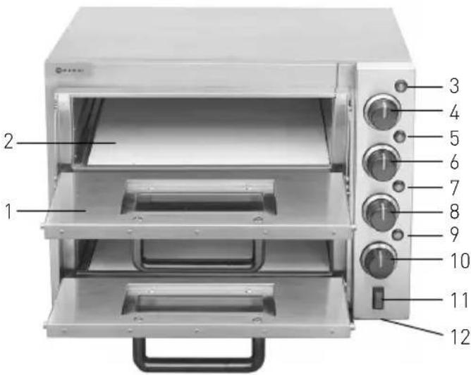 Hendi 220290 - Main parts of the machine - 1