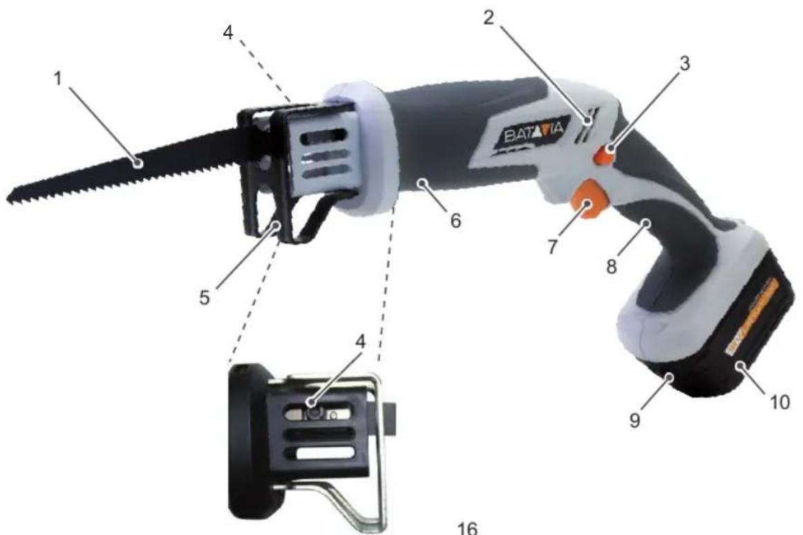 Batavia BTCRS001 - 3