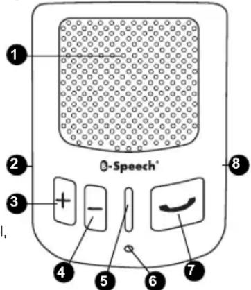 B-SPEECH Pago - Résumé des caractéristiques - 1