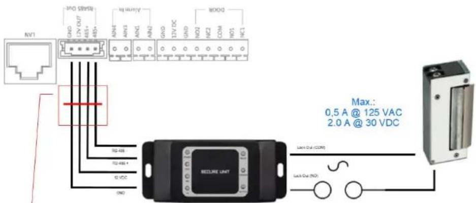 ABUS TVHS20340 - Verwendung Sicherheitsmodul (TVHS10040/TVHS20340) - 2