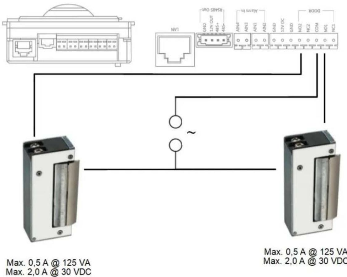 ABUS TVHS20340 - Anschluss elektrischer Turoffner an Video Modul (inkl.,Gartentor") - 5