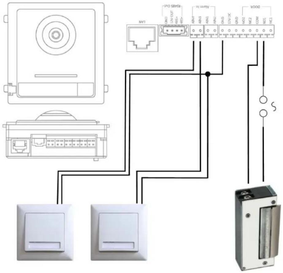 ABUS TVHS20340 - IO Out - 3