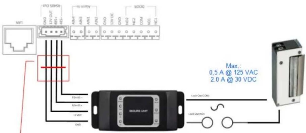 ABUS TVHS20340 - Utilisation du module de sécurité (TVHS10040 / TVHS20340) - 2