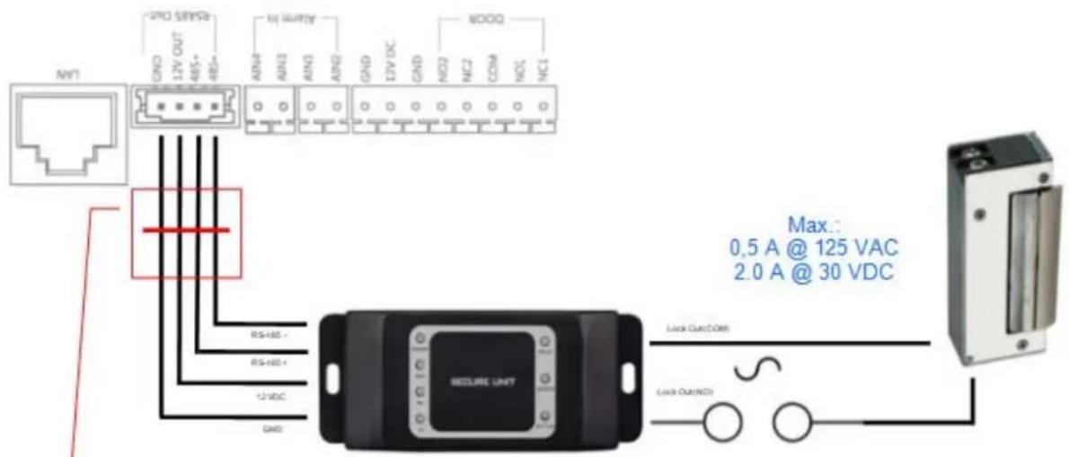 ABUS TVHS20340 - Using the security module (TVHS10040) - 2