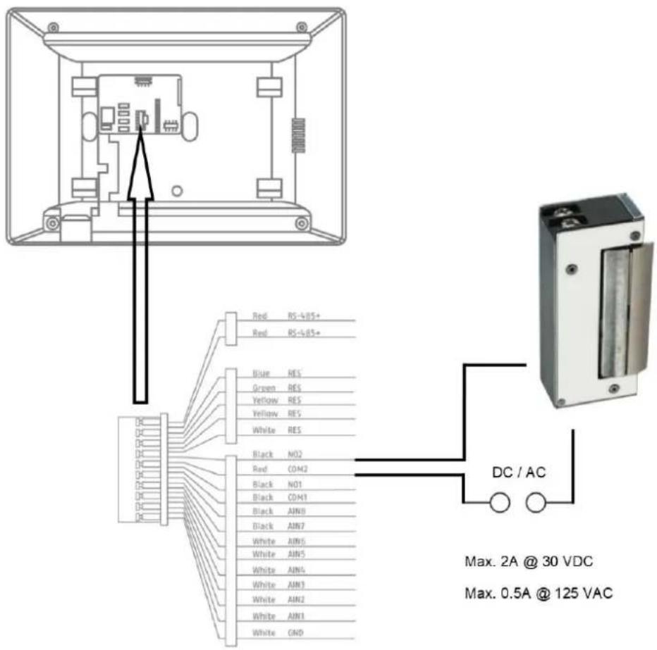 ABUS TVHS20340 - Tilslutning af eksisterende dorabner pa dorstationens monitor - 1