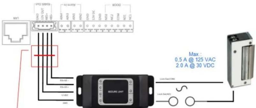 ABUS TVHS20340 - Veiligheidsmodule gebruiken (TVHS10040/TVHS20340) - 2