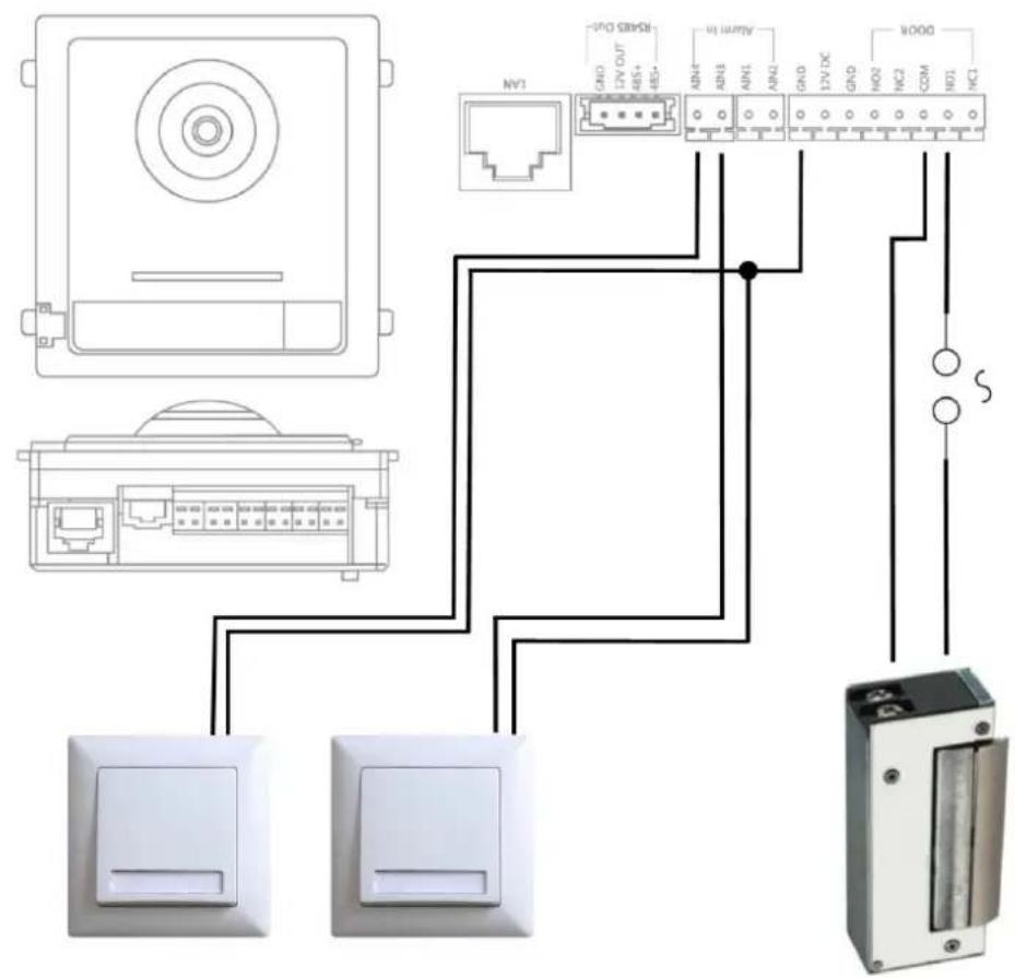 ABUS TVHS20340 - "Not-Tür-Öffner" Taster an Tur-Videomodul - 2
