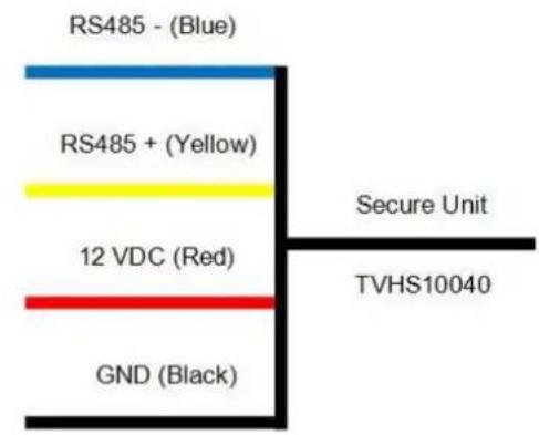 ABUS TVHS20340 - Brug sikkerhedsmodul (TVHS10040/TVHS20340) - 4