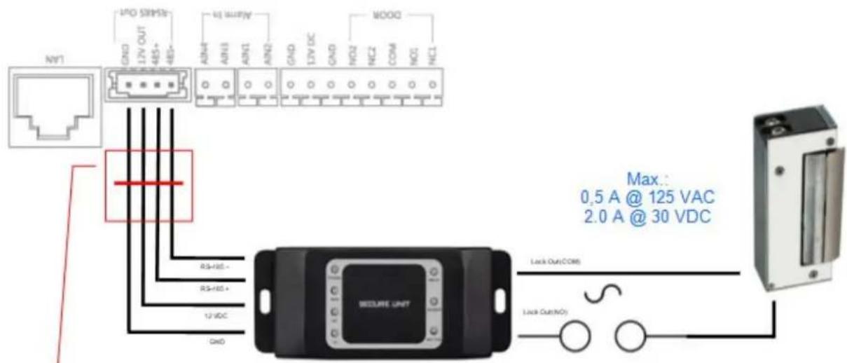 ABUS TVHS20340 - Brug sikkerhedsmodul (TVHS10040/TVHS20340) - 2