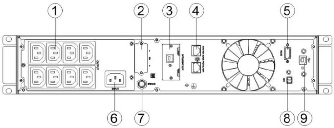 Digitus DN170095 - kVA: - 1