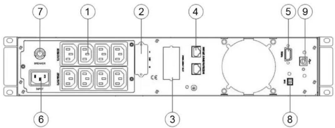 Digitus DN170095 - Aperçu de l'onduleur - 1