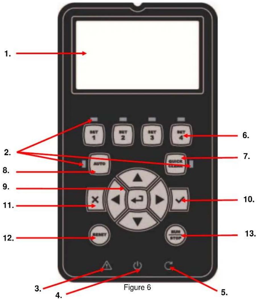 DAB E.Swim 150 M - Keyboard and Display - 1