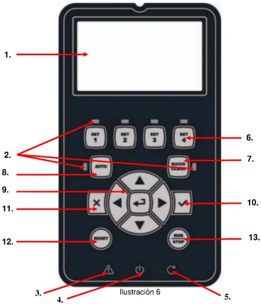 DAB E.Swim 150 M - Teclado y pantalla - 1