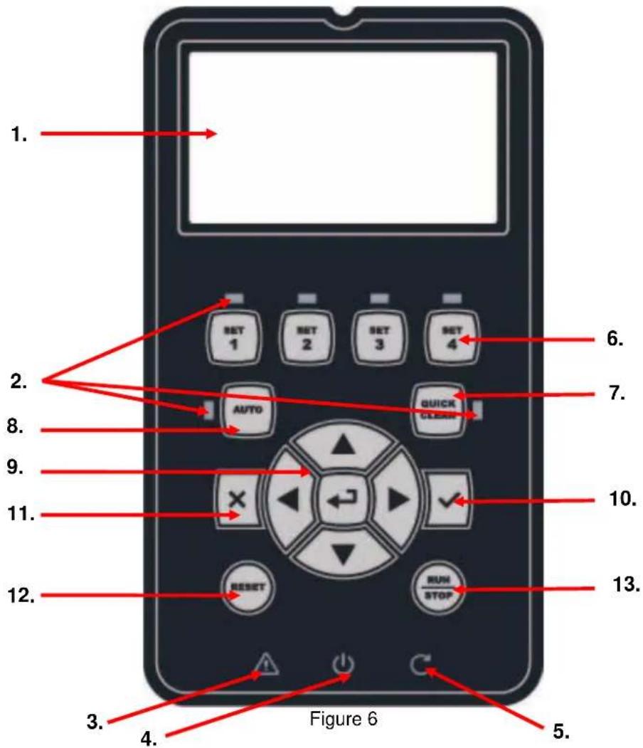 DAB E.Swim 150 M - Clavier et écran - 1
