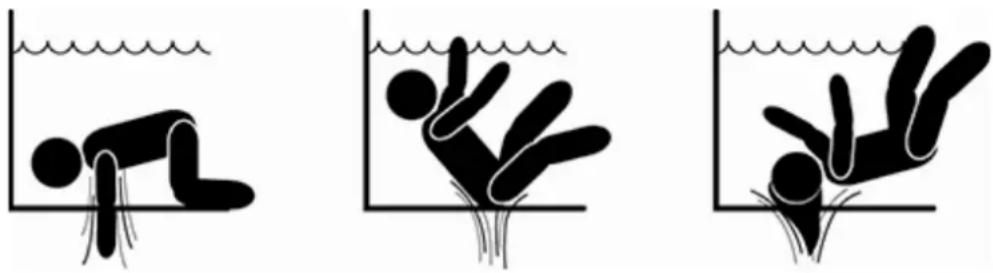 DAB E.Swim 150 M - RIESGOS ESPECÍFICOS DE PISCINAS, ESTANQUES Y SIMILARES - 1
