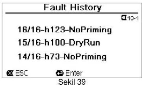 DAB E.Swim 150 M - Fault History - 2