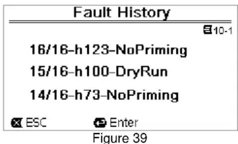 DAB E.Swim 150 M - Fault History - 2