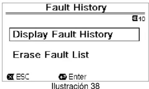 DAB E.Swim 150 M - Fault History - 1
