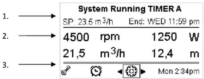 DAB E.Swim 150 M - Pagina principale del display (homepage) - 1