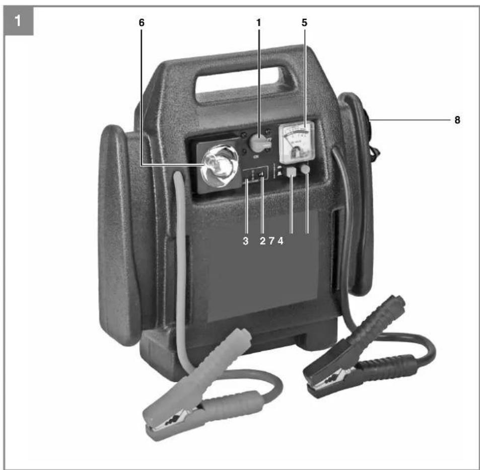 Alpha Tools AES 10001 - 1