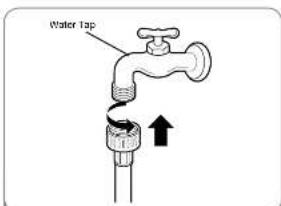 LG WM3988HWA - CONNECTING THE WATER LINES CONNECTING THE DRAIN LINE - 3