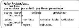 LG WM3988HWA - Grouper les articles similaires - 1