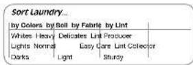 LG WM3988HWA - Grouping Similar Items - 1