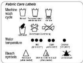 LG WM3988HWA - Fabric Care Labels - 1