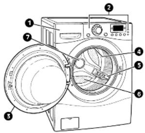 LG WM3988HWA - SPECIAL FEATURES - 1