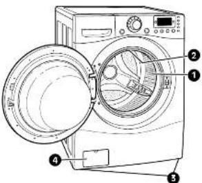 LG WM3988HWA - KEY PARTS AND COMPONENTS - 1