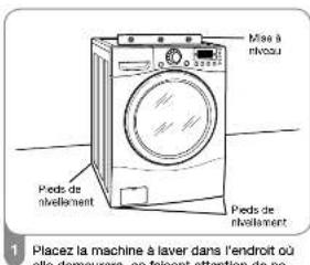 LG WM3988HWA - Mise à niveau de la machine à LAYER - 2