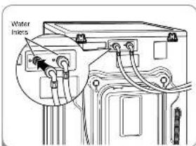 LG WM3988HWA - CONNECTING THE WATER LINES CONNECTING THE DRAIN LINE - 2