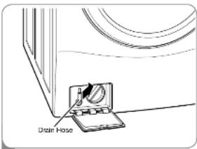 LG WM3988HWA - Cleaning the Drain Pump Filter - 2