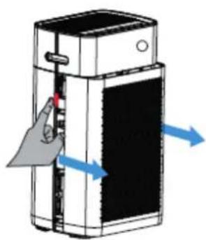Clean Air Optima CA509Pro Smart - Wymiana zarowek LED UV (z przydzu i z tytu urzadzenia) - 1