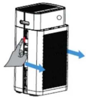 Clean Air Optima CA509Pro Smart - Sustitudon de las bombillas LED UV (en la parte delantera y trasera de la unidad) - 1