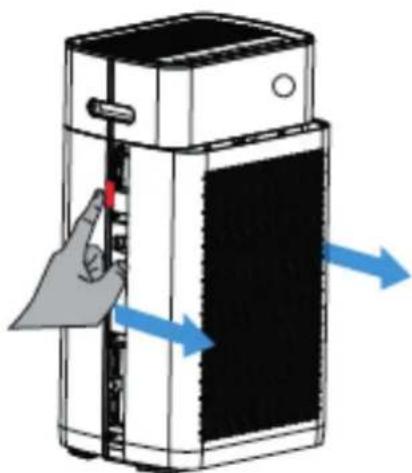 Clean Air Optima CA509Pro Smart - Hoe te gebruiken (filterinstallatie voor enijken) - 1