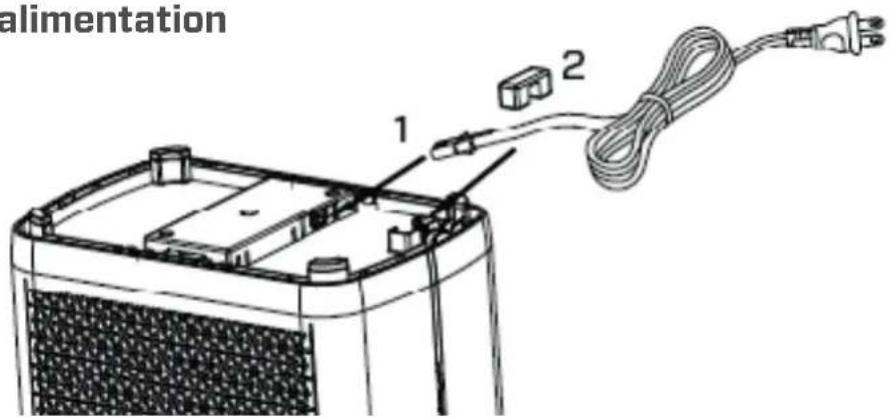 Clean Air Optima CA509Pro Smart - Cordon d'alimentation - 1