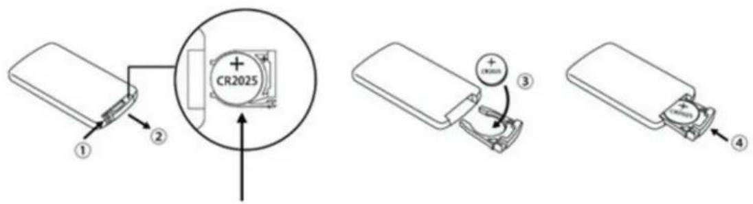 Clean Air Optima CA509Pro Smart - Battery Replacement - 1