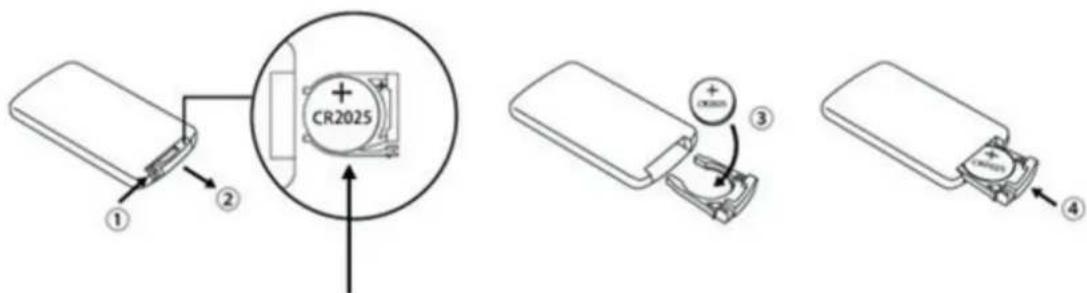 Clean Air Optima CA509Pro Smart - Patarei vahetamine - 1