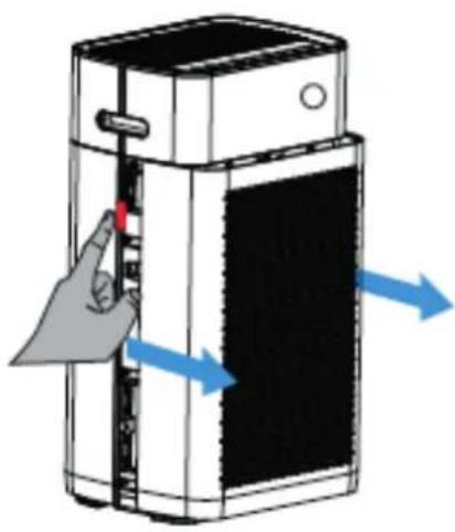 Clean Air Optima CA509Pro Smart - Come usare (Installazione del filtro per la parte anteriore e posteriori) - 1