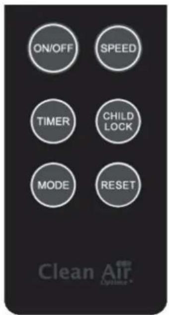 Clean Air Optima CA509Pro Smart - Reset - 1