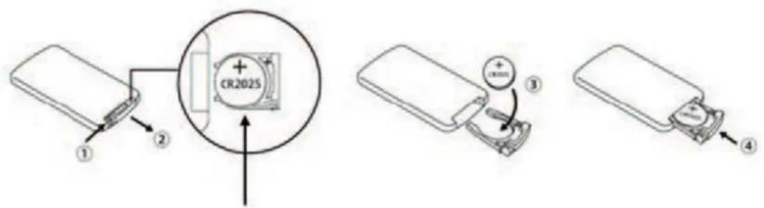 Clean Air Optima CA509Pro Smart - Sostituzione della batteria - 1