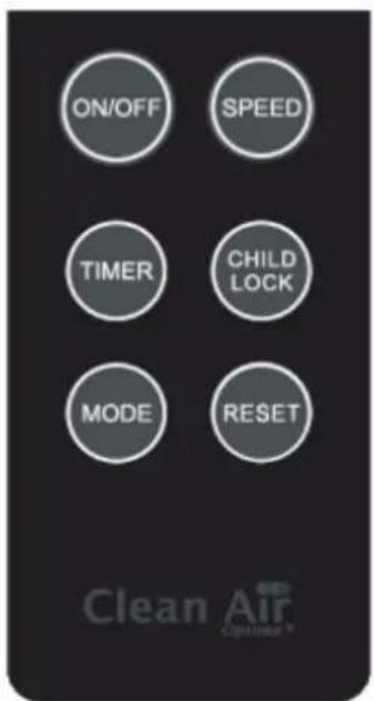 Clean Air Optima CA509Pro Smart - Reset - 1