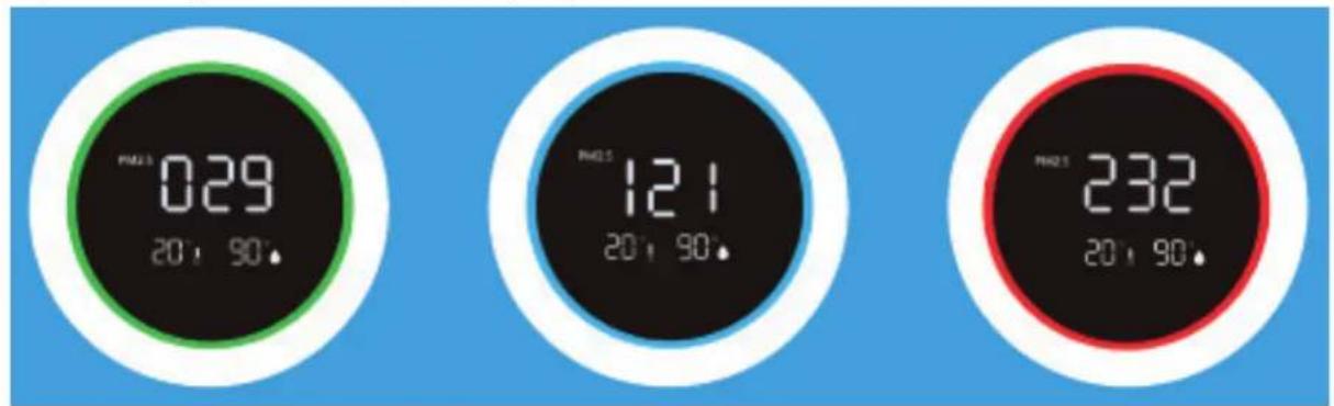 Clean Air Optima CA509Pro Smart - Monitor cyfrowy - 1