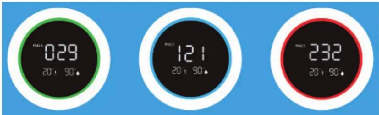 Clean Air Optima CA509Pro Smart - Digital Monitor - 1