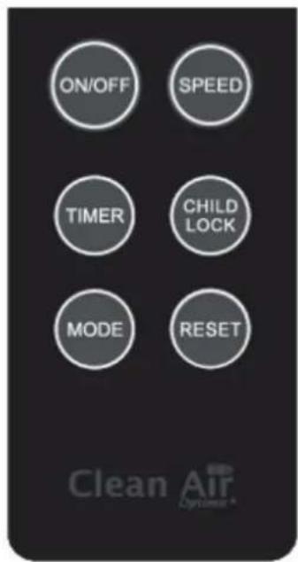 Clean Air Optima CA509Pro Smart - Reset (Atiestatit) - 1