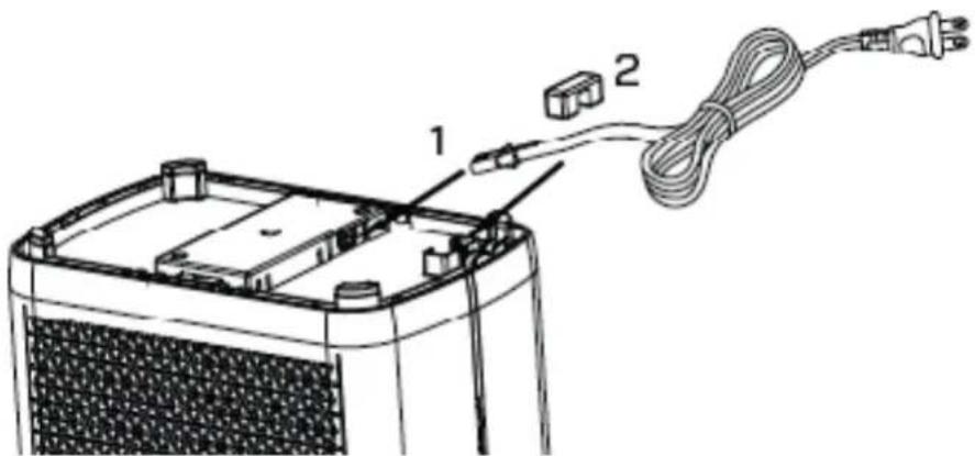 Clean Air Optima CA509Pro Smart - Netzkabel - 1