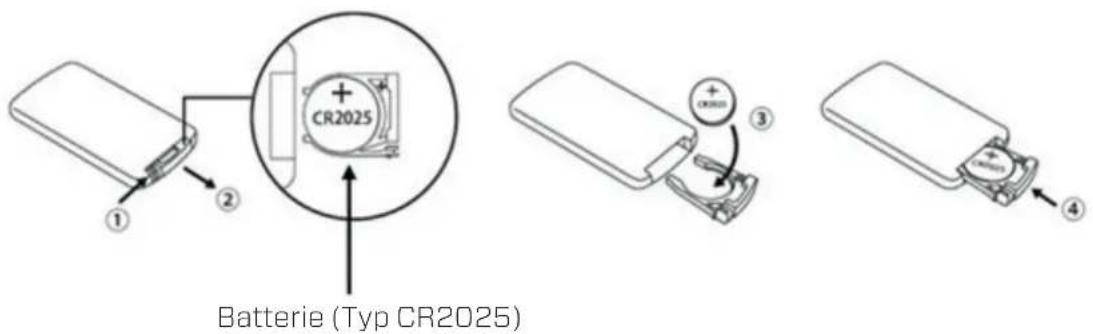 Clean Air Optima CA509Pro Smart - Batteriewechsel - 1