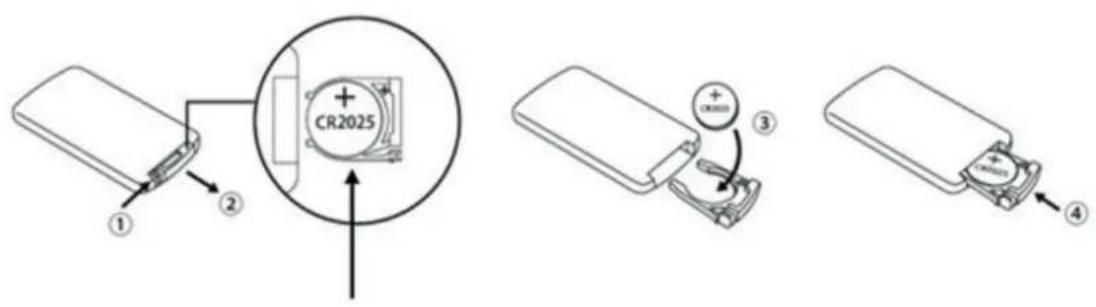 Clean Air Optima CA509Pro Smart - Dekujeme Vam, ze jste zakoupili intelligentni cisticku vzduchu Clean Air Optima CA-509Pro Smart. - 1